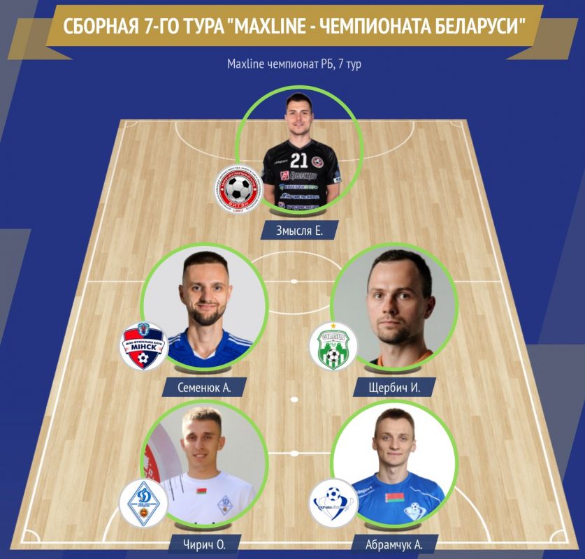 Новости МФК Витэн - Евгений Змысля в новь в символической сборной