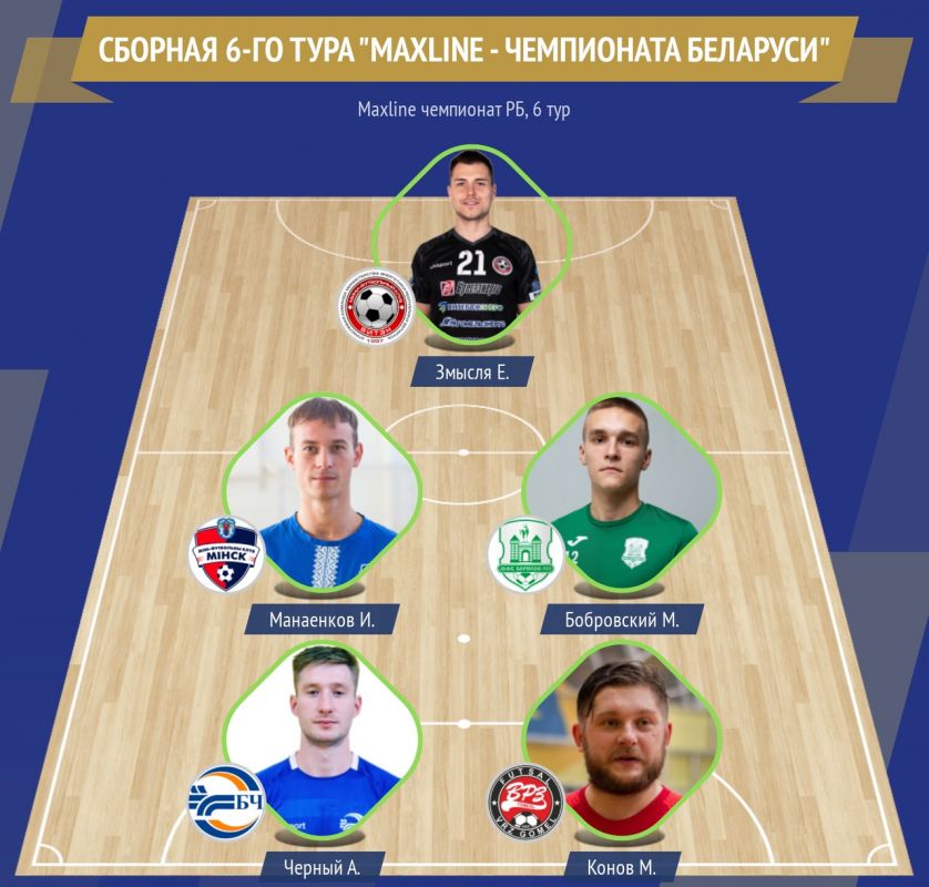 Новости МФК Витэн - Евгений Змысля в сборной тура